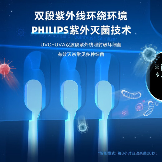 PLUZZ toothbrush rack disinfection and sterilization high-end intelligent induction opening and closing electric toothbrush sterilizer UV disinfection without punching and automatic air drying Deep Purple + automatic induction opening and closing + automatic air drying + 5600 long battery life AI intelligent induction + ultraviolet disinfection and sterilization rate 99%