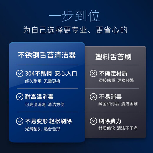 博友不锈钢男舌苔清洁器刮舌器清理舌苔刮舌头板舌苔刷 9903