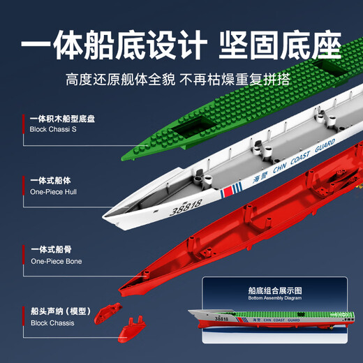 Senbao Building Blocks Shandong Ship Adult High Difficulty Assembly Toy Large Aircraft Car Model Boy Military Missile Vehicle Fighter Type 818 Chinese Coast Guard Ship [691 Pieces]
