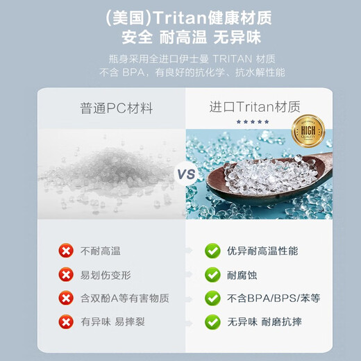 Contigo adult large capacity water cup fitness water cup outdoor sports long mouth cup Argentina blue + cup brush 750ml