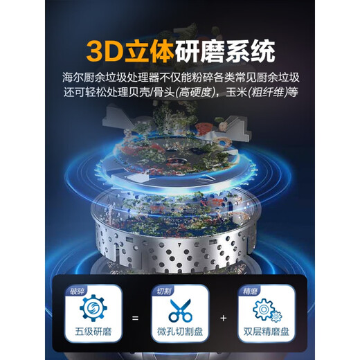 Haier Garbage Disposal Kitchen Household Smart Sensor Shutdown Kitchen Sink Kitchen Waste Grinding Food Waste Shredder Flagship Grinding LD620-S1