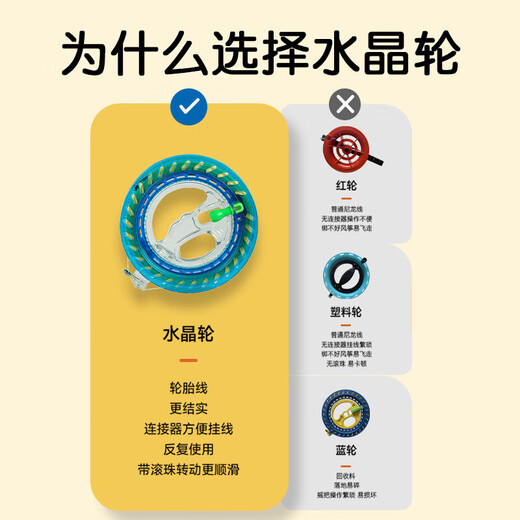 英辉（INVUI）潍坊户外大型风筝成人儿童玩具微风易飞国风锦鲤风筝 配150米线轮