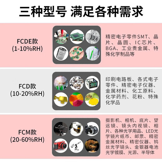 Zhongxiao Protección contra incendios Industrial Electronic Moisture Propolle IC Chip Semiconductor Caja a prueba de humedad Gabinete de deshumidificación inteligente Gabinete de secado bajo húmedo Argén de nitrógeno 728L [Nitrógeno] EMBERENTE DE NITROGENO DG (1%-60%)