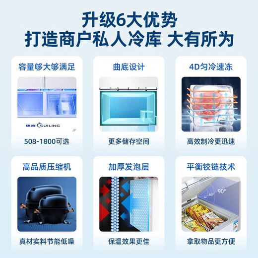 Suiling (SUILING) commercial freezer large capacity refrigerator, refrigeration freezer conversion, kitchen refrigerator, fresh cabinet, supermarket ice cream cabinet, horizontal refrigerator, single temperature refrigeration and freezer conversion refrigerator, BD-728 [Consultation discount]