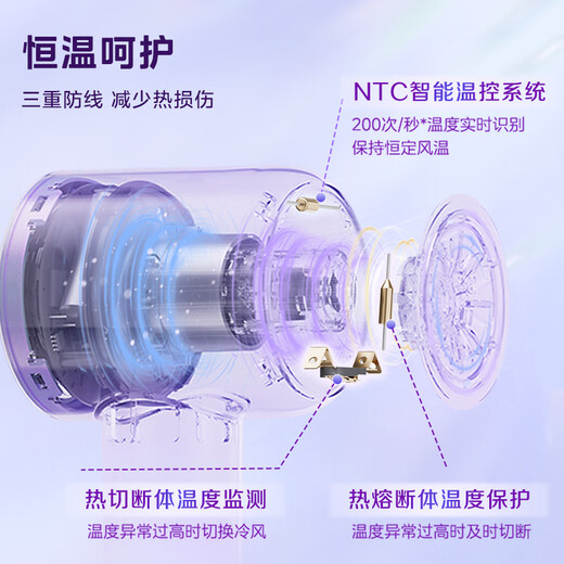 Midea high-speed hair dryer, high-concentration water ion hair care hair dryer, high-power quick-drying household hair dryer FG608 purple, national subsidy, holiday/birthday gift recommendation