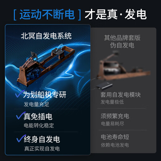 MERACH rowing machine, home self-generating water resistor, magnetic control, intelligent adjustment, fitness equipment, indoor sports including foldable 950, newly upgraded ten-blade PRO-self-generating-folding