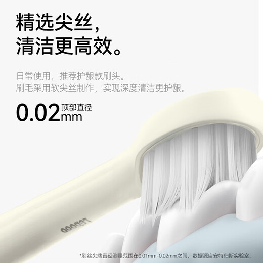 Lebooo electric toothbrush with soft bristles and gum protection, long battery life 120 days, electric toothbrush for couples, birthday gift for boyfriend/girlfriend, 8 brush heads, off-white New Year gift