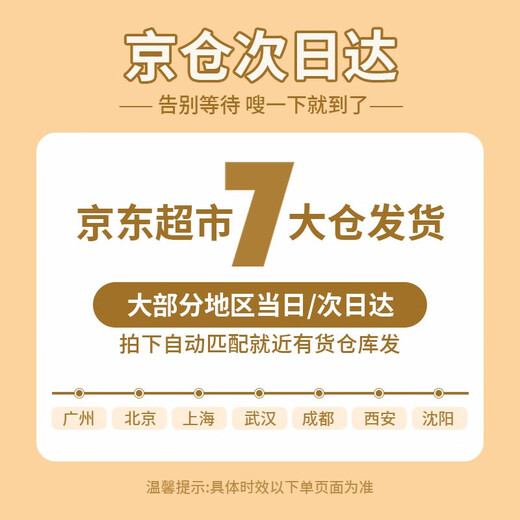 DISID Dessert Table Display Rack Dessert Tea Break Plate Party Plate Multi-layer Fruit Plate Afternoon Tea Plate Plastic 2 Pack White Dessert Display Plate 1