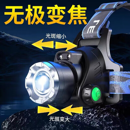 Scheinwerfer mit starker leichter und langer Akkulaufzeit 2024 neuer Bulle Super Bright Lading Head montiert Outdoor Zoom Langgeschwindigkeit Nachtfischen ohne Erkennungs 9900W Standby-Batterie innerhalb von 100 Stunden