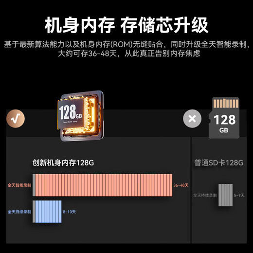 海雀800万摄像头监控器家用360度无死角带夜视4K超高清一键呼叫可对话语音智能Ai室内家庭看护鸿蒙智选