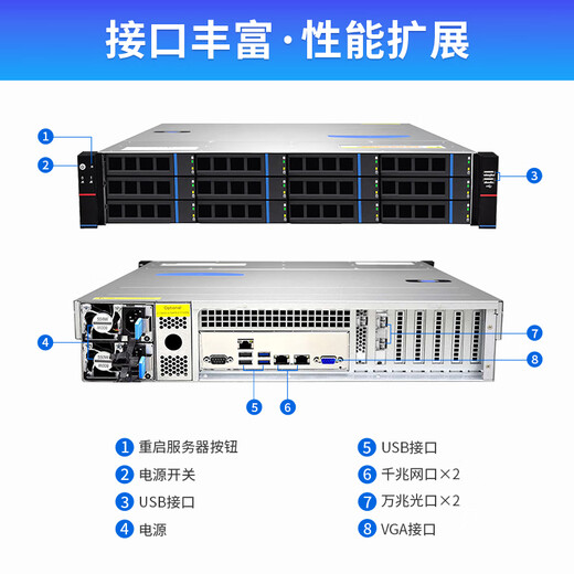 Hoodblue TS5000-2CN Domestic Information Technology Storage Server TS5012-2CN-48TB