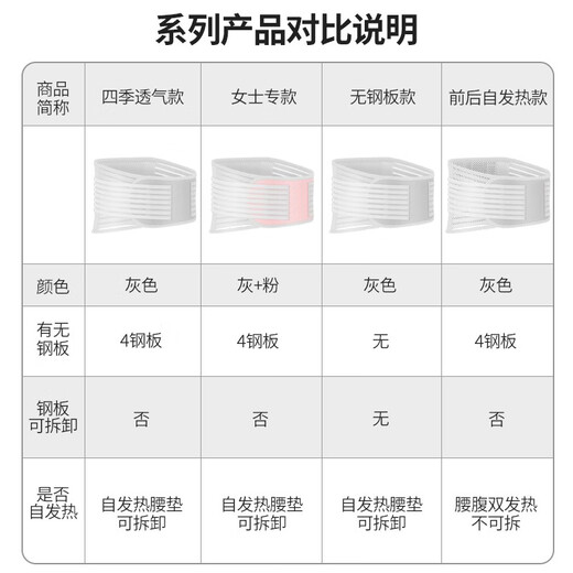 
Costy Steel Summer Thin Waist Protection Belt 15cm Lumbar Disc Herniation Lumbar Strained Waist Support Men and Women's Sports Girdle No Steel Plate Style Four Seasons 丨L Size [2 feet 3-2 feet 8]