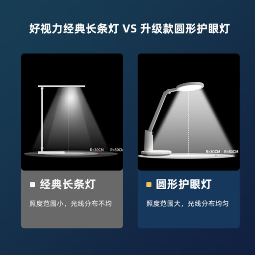 好视力国AA级台灯学生学习护眼台灯儿童阅读写字工作卧室书桌led灯TG035