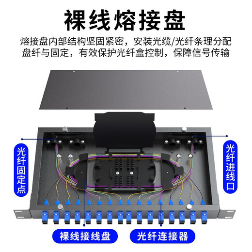 YOUYSI 加厚机架式16口光纤盒16芯SC单模光纤终端盒光缆熔接盒接续盒 16口多模满配方口SC(50/125)