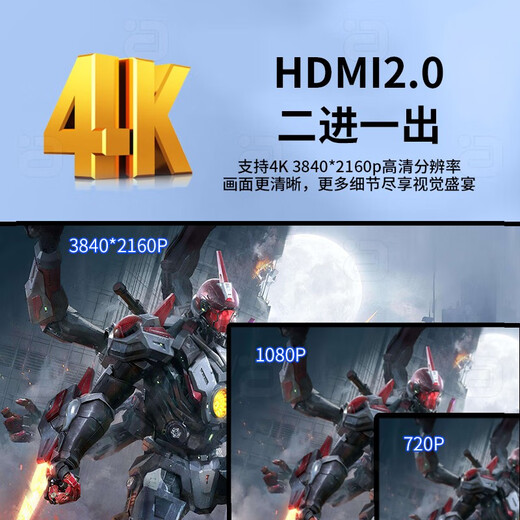 Ayin hifi fever 5.1 audio decoder digital player Bluetooth receiving desktop amp DTS Dolby Atmos DAC external sound card audio amplifier gray HD950PRO official standard