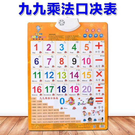 Keba multiplication formula table hanging chart big characters, elementary school students' formula table wall stickers audio chart to make sound multiplication and division teaching aids, stroke radicals