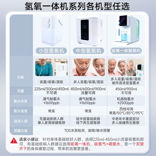Kangqi Hydrogen Oxygen Machine Home Hydrogen-rich Water Machine Old and Children Pregnant Women Health Hydrogen Absorbing Machine Small Portable Hydrogen Making Machine Imported Original is a hydrogen oxygen machine and a hydrogen-rich water dispenser [Integrated Suction] 900ml Version