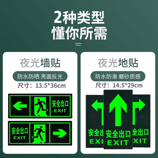 Minggu safety exit sign sticker fire floor sign emergency passage evacuation direction sign