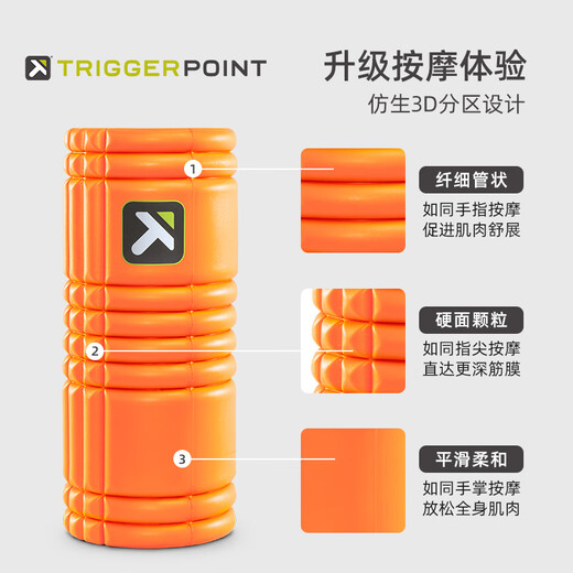 Triggerpoint importierten Schaumwalzen Muskeln Relaxation Professionelle Yoga -Säulenmassage Roller Roller Mace Fitness Equipment Orange/etwa 33 cm hohles Modell/weiche und mäßige Weichheit