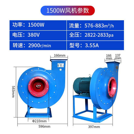 SANQIHU 9-19/9-26 Ventilación centrífuga de alta presión Ventilación de polvo industrial Suministra de pintura Pintor de caldera Ventilador 9195A75KW