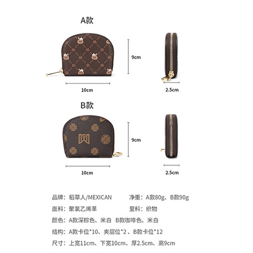 
Scarecrow card bag for women small cartoon card bag 2024 new cute certificate bag 12 card niche print coin wallet dark brown (A cartoon style)