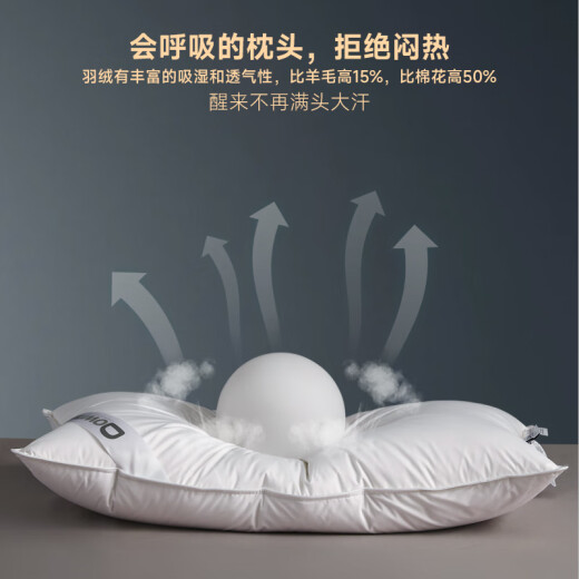 Downia Australian pillow core Westin five-star hotel upgraded 95% white goose down pillow core 48*74CM