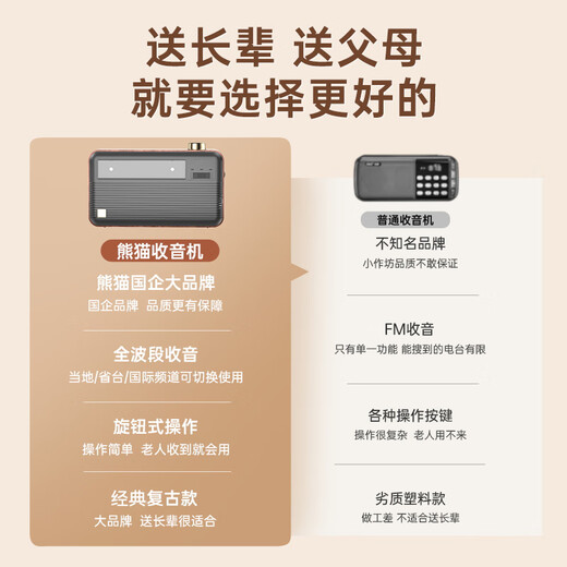 Panda (PANDA) T-41 new retro radio for the elderly, full-band broadcast semiconductor, portable old-fashioned home charging model for the elderly, FM FM listening book machine, large volume gift, standard configuration, high sensitivity/high quality