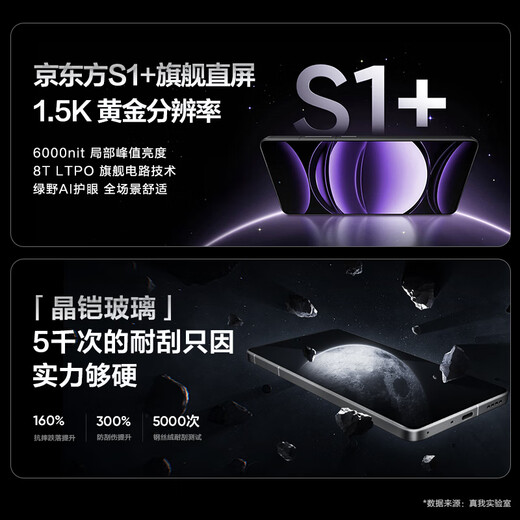 realme真我【国家补贴】GT6 骁龙8旗舰芯 6000nit电竞直屏 5800mAh电池+120W快充游戏手机12+256光年白
