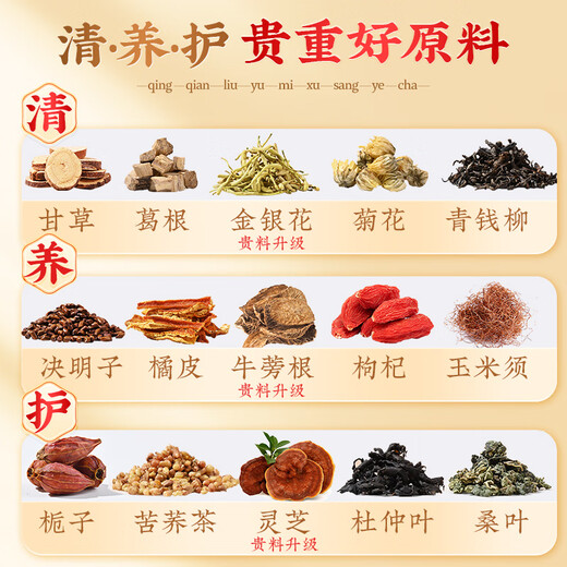 养庆堂（YANGQINGTANG）玉米须桑叶茶黄精葛根山药茯苓 青钱柳玉米须桑叶茶降jian三牛蒡 【贵料升级 5盒】适合重度
