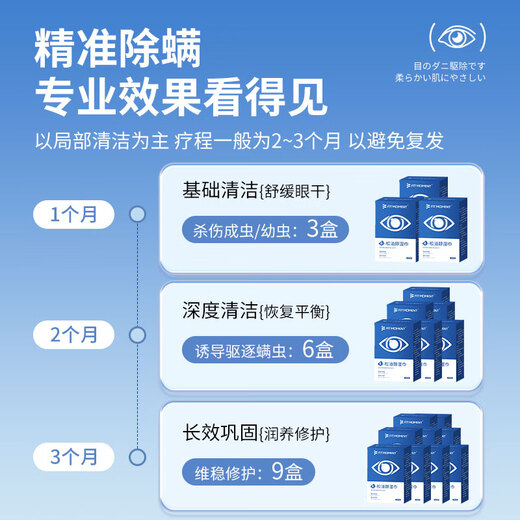 FIT MOMENT4松油醇除螨湿巾眼部专用茶树精油眼睛清洁湿巾痒护眼除螨虫20片