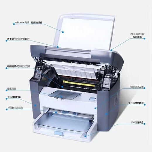 HP (HP) new M1005MFP printing, copy and scanning laser all-in-one multi-function black and white office A4 printer new HPM1005 [including one powder toner cartridge] official standard [only for computers]
