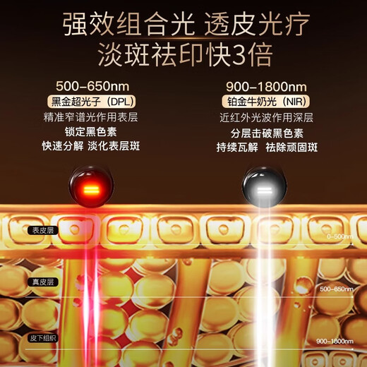 Ou Quanlin Milk Light Beauty Instrument Freckle Removal Instrument Spots and Melanin Acne Scars Household Face Photon Skin Rejuvenation Medication Whitening Face Mother's Day Valentine's Day Gift [Jinwu Yao Light Instrument PRO]+[Value 898 Whitening Gift Pack]