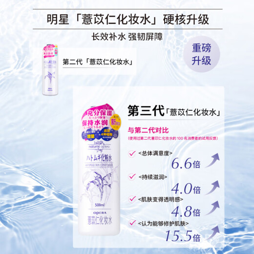 OPERA Nanori Opeilan Coix Seed Lotion 500ml (Coix Seed Water Gentle and Non-irritating Spray Japan)