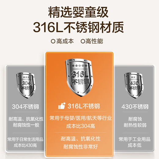 SUPOR milk pot 316L stainless steel baby food pot instant noodles hot milk small milk pot soup pot induction cooker gas universal recommended 316L stainless steel milk pot - 18cm