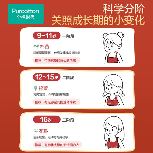 Cotton era children's gift girl underwear set second and third stage underwear gift box set happiness red zodiac red horse year underwear + bra happiness red 1 piece gift box 1 set 165