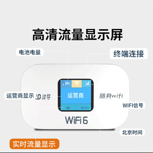 波导无线路由器随身移动WiFi6移动随身wifi2025款官方正品无线网 【京仓发货】3000毫安电池-智能切换网络