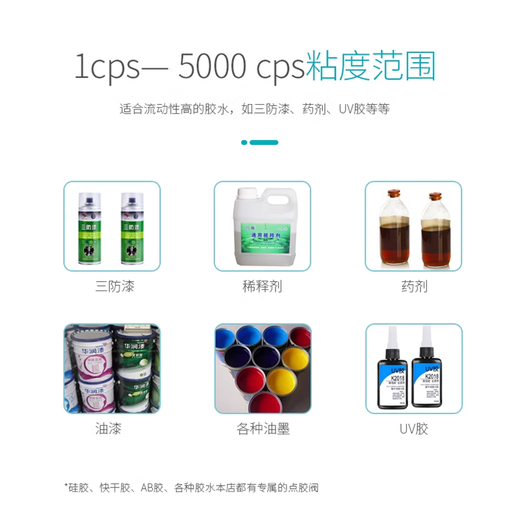 Lishi San Anti-Paint Sprühmaschine Hochfrequenzspray-Sprühventil Präzisionsabgabemaschine Tinte Alkohol Atomisierungsspray-Sprühausrüstung weißer Latex [Spritze] Sprayventil 898 Spendset [