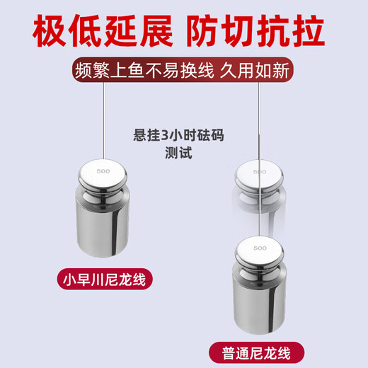 Kobayakawa Japan's original imported fishing line main line wild fishing nylon line sub-line fishing line fishing gear sub-line 50 meters No. 2.0