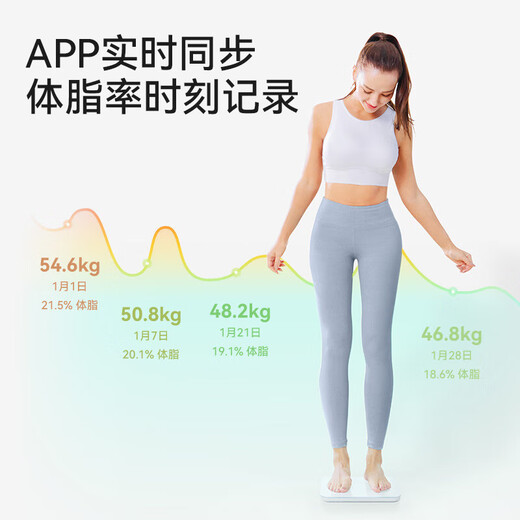 Báscula de peso SUPOR, báscula electrónica doméstica para bajar de peso, báscula de grasa corporal pequeña, precisa y medible, inteligente, recargable, pesaje profesional del cuerpo humano de alta precisión, puerta de enlace Bluetooth, regalo de cumpleaños para pérdida de grasa, modelo de carga rosa, interconexión de aplicaciones inteligentes + pesaje preciso y medición de grasa, interconexión de aplicaciones inteligentes para teléfonos móviles