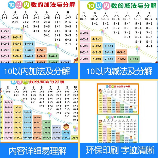 艾福儿幼儿园数学加减法教具数字分解玩具儿童礼物一年级学算数启蒙早教 10以内加减法表
