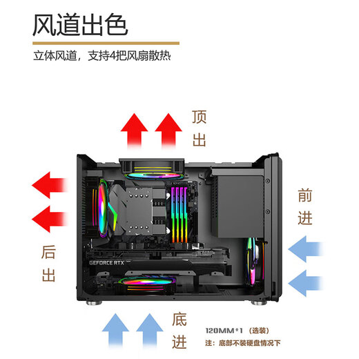 
Powertrain (PowerTrain) Unknown Player P40 Portable Case MATX Small Host Convenient Desktop Mini Desktop Compact Breathable MESH Mesh White ITX Computer Support Type-C P40 Mesh Version Black + Prism 4 Generation Pro Fans 4