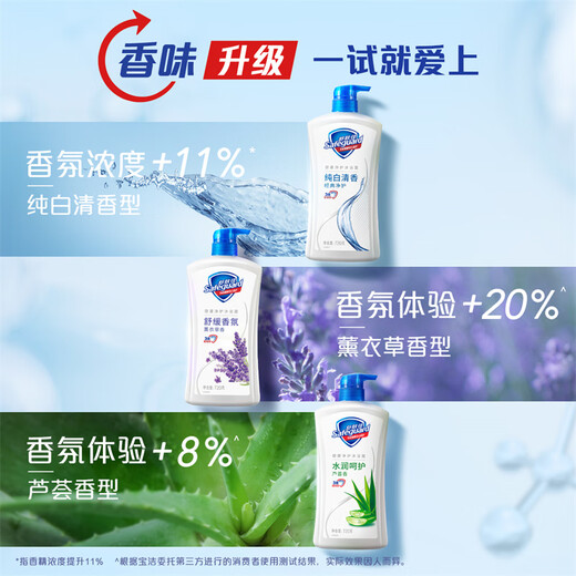 Safeguard shower gel 1.8kg set (pure white 720g + aloe vera 720g + cucumber 360g) moisturizing
