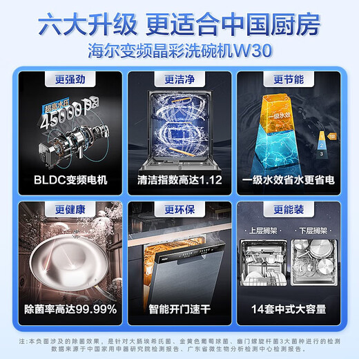 Haier W30 series dishwasher crystal embedded household large-capacity variable frequency motor first-class water efficiency zoned fine washing W30 Galaxy Gray EYBW142286GGU1