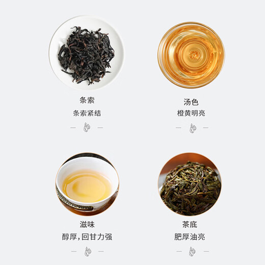 Tianchi Oolong Tee Colorful Serie Wulu Phoenix Single Cong Tee Single Cyclone Narzisse Tee Special 100g Konserven selbst trinkende Geschenk
