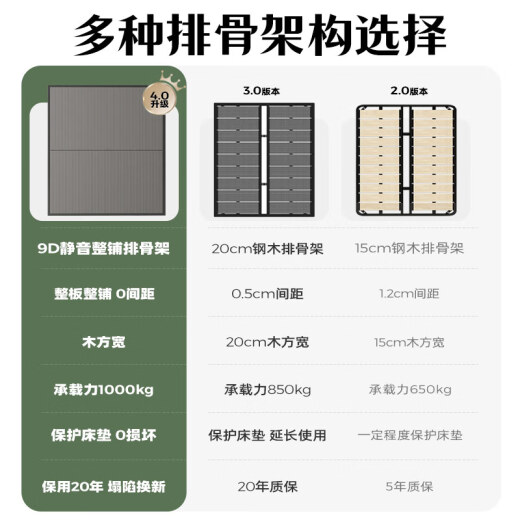 菲玛仕侘寂风真皮床极简双人床1.8x2米主卧大床储物实木床皮艺床-677 【头层小牛皮+15CM钢木排骨架】单床 1.5*2.0框架【三抽款】