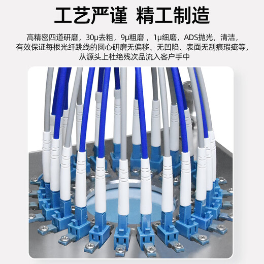 优普连 千兆防鼠铠装多模光纤跳线lc-lc 双工尾纤LC-SC-FC-ST带钢圈尾缆抗弯曲跳纤 铠装多模双芯LC-LC 15米