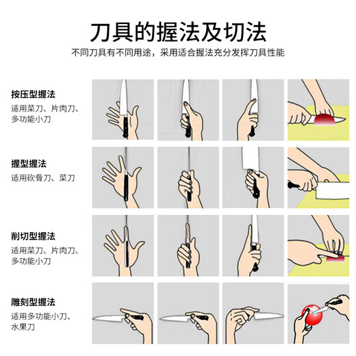 OOU厨房菜刀刀具全套装德国材质抗菌家用厨具水果刀剪刀带磨刀器7件套	