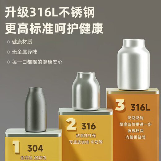 SUPOR thermos kettle household large-capacity kettle 316L stainless steel thermos bottle push-type thermos kettle dormitory thermos bottle upgraded 316L stainless steel 2L-champagne gold