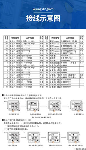 Special offer ZN48 counter delay relay accumulator counter controller timer warranty 2 years working voltage AC220V