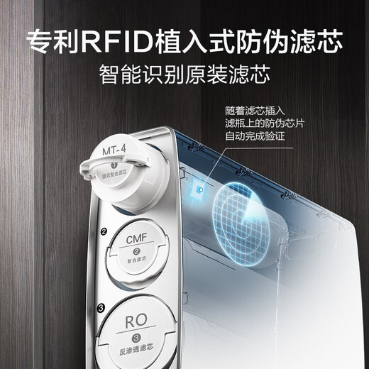 Smith (A.O.SMITH) reverse osmosis water purifier RO membrane filter element DIY self-replacement patented MAX4.0 reverse osmosis filter element RC series 700G suitable for R1800RC9